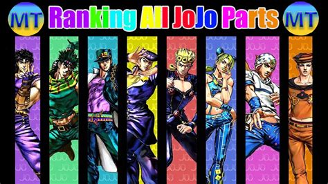 Jojo Part Names