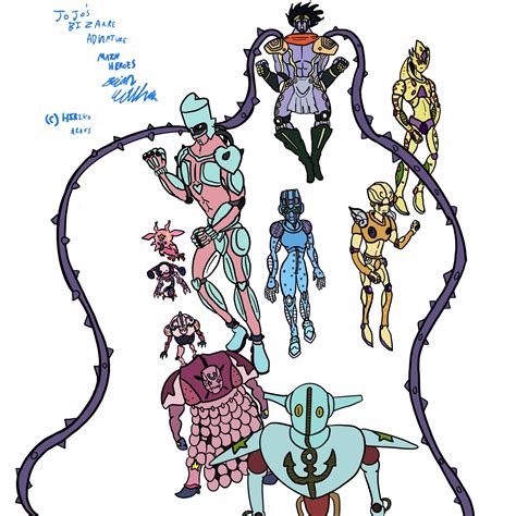 Jojo Stand Concepts