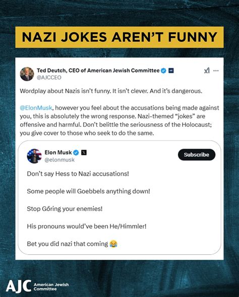 Jokes About Holocaust