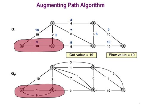 jonker volgenant shortest augmenting path algorithm