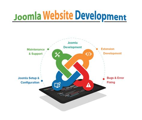 Appico Responsive Joomla App Template Joomla templates