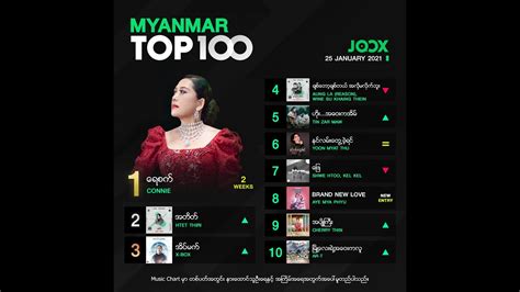 [MP3] [Chart] JOOX Top 50 Chart ไทยลูกทุ่ง ประจำวันที่ 13 พฤศจิกายน