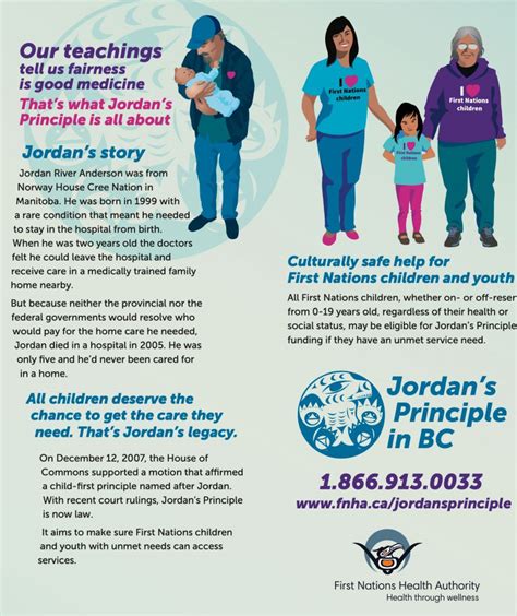 Jordan S Principle Ebb And Flow