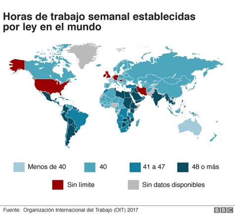 jornada de trabajo en estados unidos