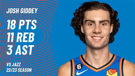 josh giddey vs jazz
