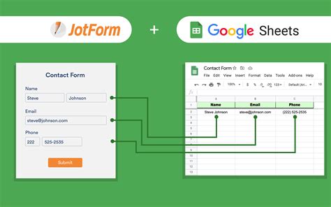 Google Sheets Data Management Apps JotForm