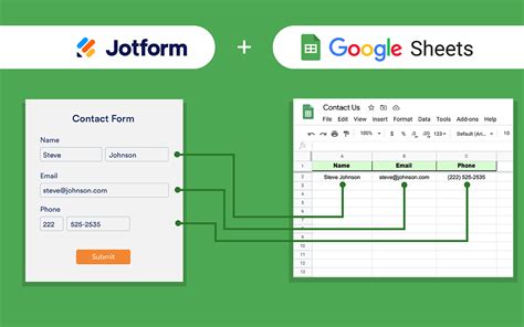 Google Docs Integration Send Responses to Google Spreadsheets