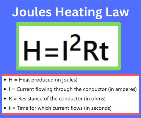 Joule Heating Resistive Formula