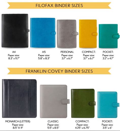 Journal Binder Sizes