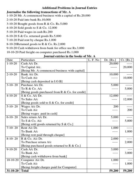 Journal Entries Problems And Solutions Pdf