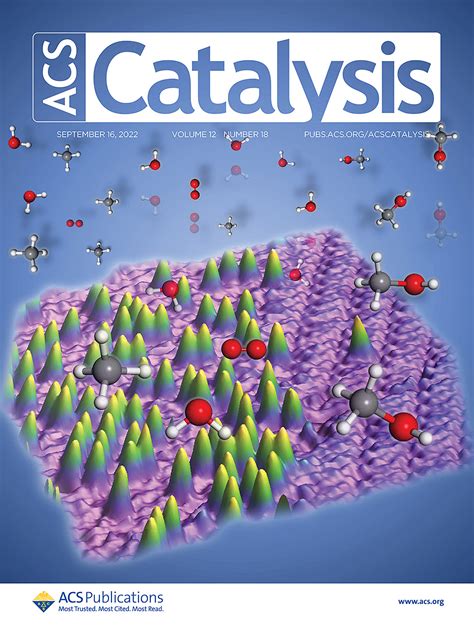 Journal Of Catalysis Abbreviation