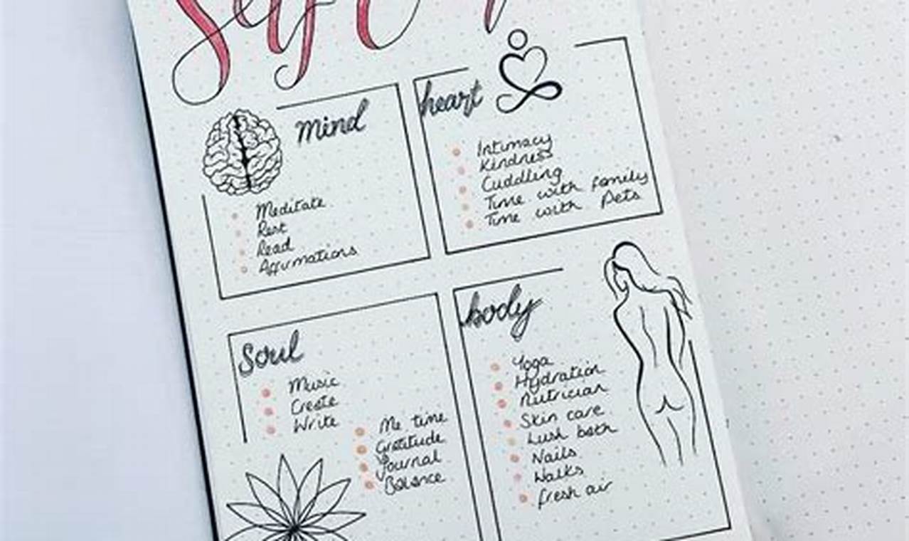 Journaling for Self-Care: A Guide to Enhancing Well-being and Personal Growth