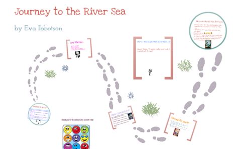 journey to the river sea setting description
