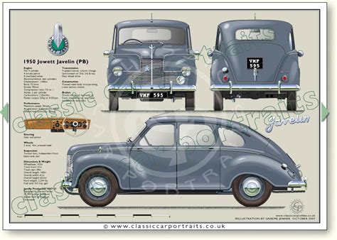 Jowett Javelin Specs
