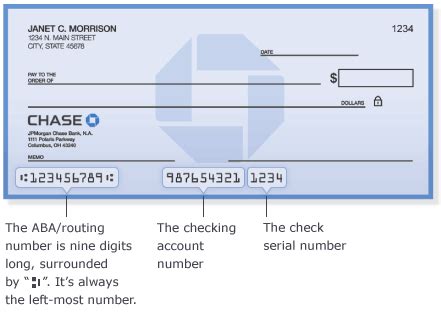 jpmorgan chase routing code