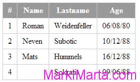 Jquery Change Table Column Order