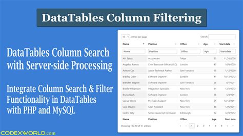 Jquery Datatable Column Filter Server Side Example Code
