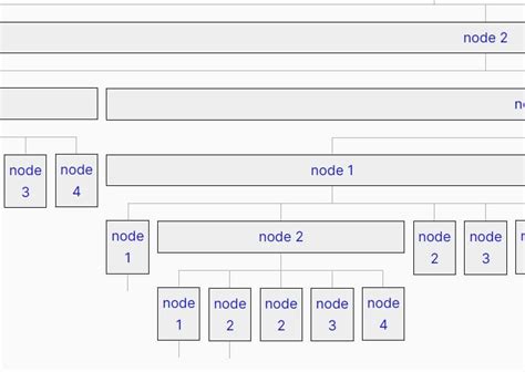 Jquery Dynamic Tree Table Example