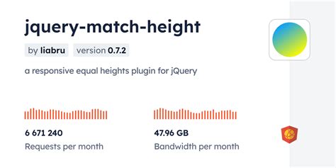 Jquery Match Height Cdn