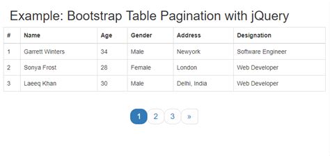 Jquery Paging Table Example