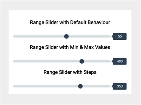 Jquery Range Slider Min Max Codepen