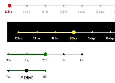 Jquery Range Slider Not Working On Mobile