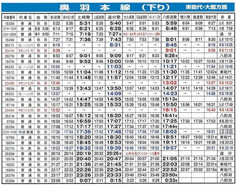 jr東日本 新幹線 時刻表