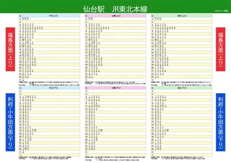 jr東日本 時刻表 在来線 東北本線