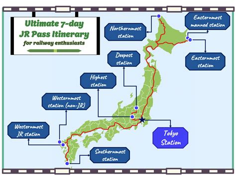 jr rail pass japan guide