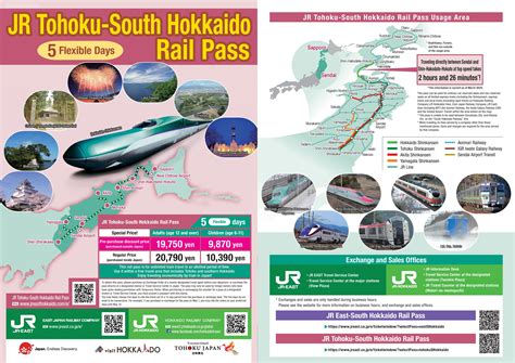 jr tohoku-south hokkaido rail pass