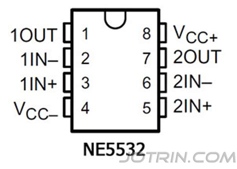 jrc4558 vs ne5532