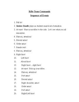 jrotc drill commands list