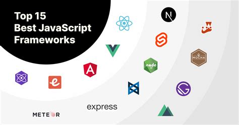 Js Framework List