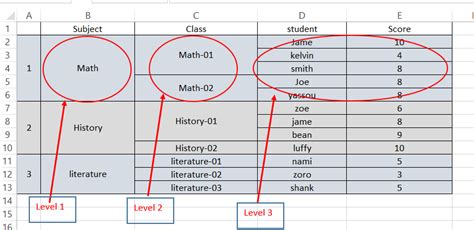 Js Merge Tables