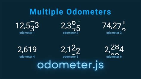 Js Odometer Tutorial