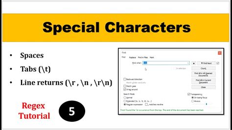 js regex replace special characters with space