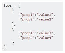 json list example