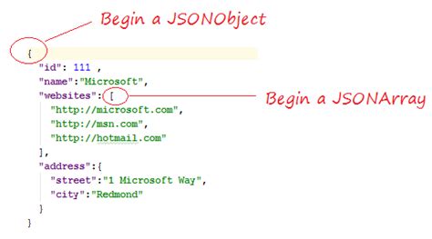 Json Parser Jar Maven