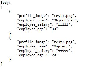 json request body example in java