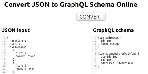 Json String Graphql