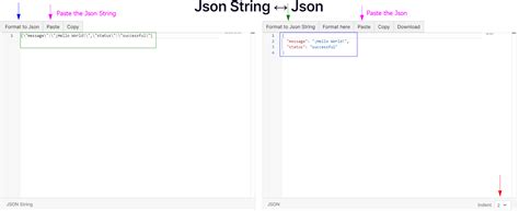 Json String Html