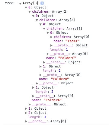 json tree structure example