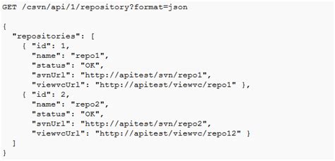 json url example