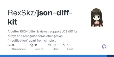 Json-Diff-Kit
