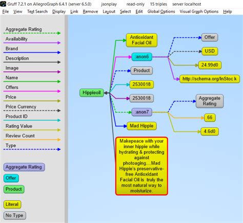 Json-Ld Graph Example
