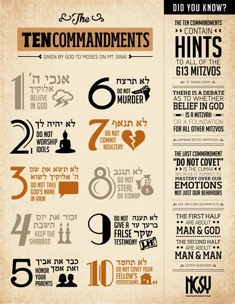 judaism 10 commandments list