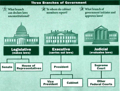 judicial branch time serving