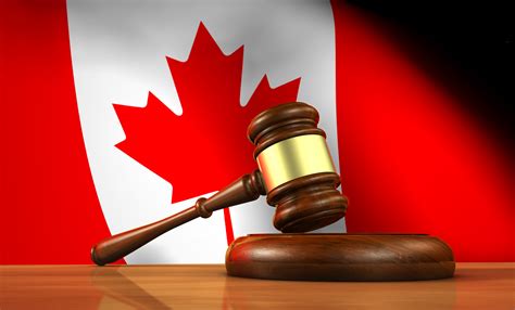 judicial review in canada