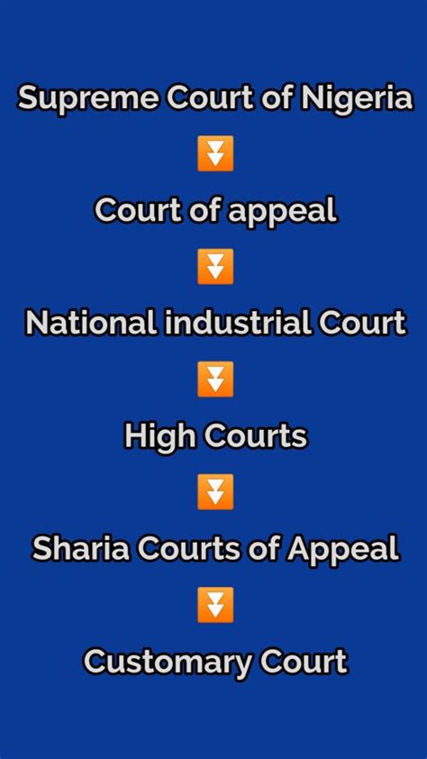 judicial system in nigeria