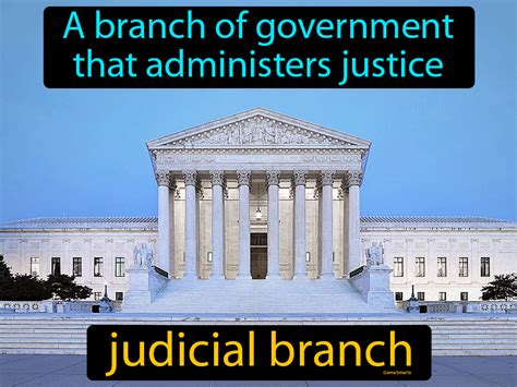 judiciary branch definition